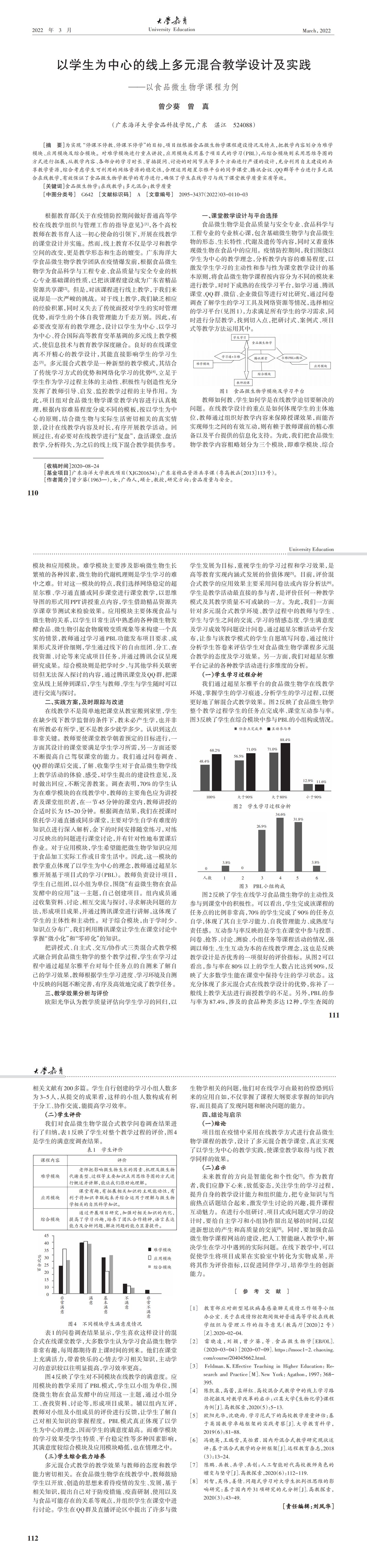 大学教育第3期_00.jpg