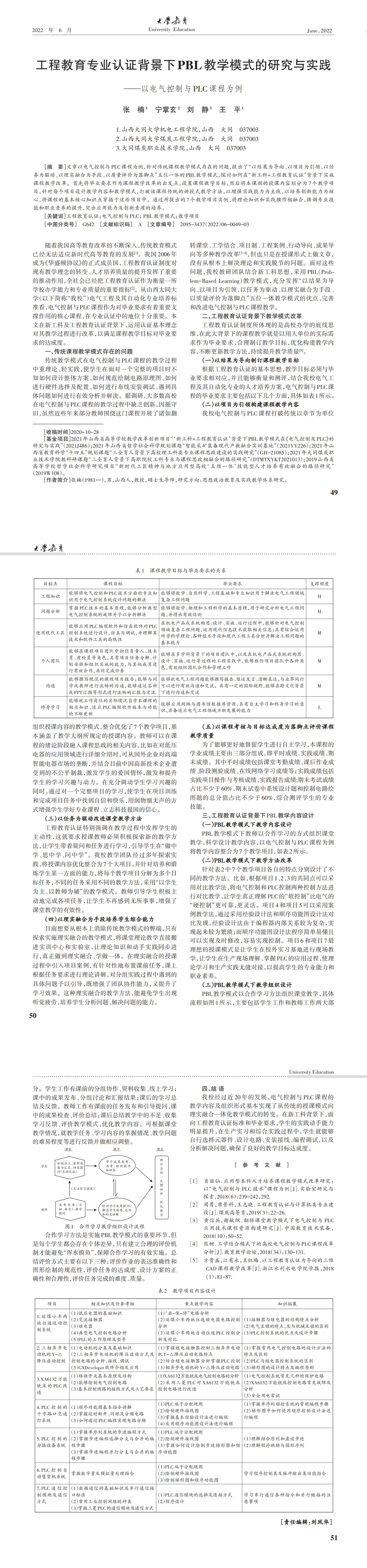 大学教育第6期_00.jpg
