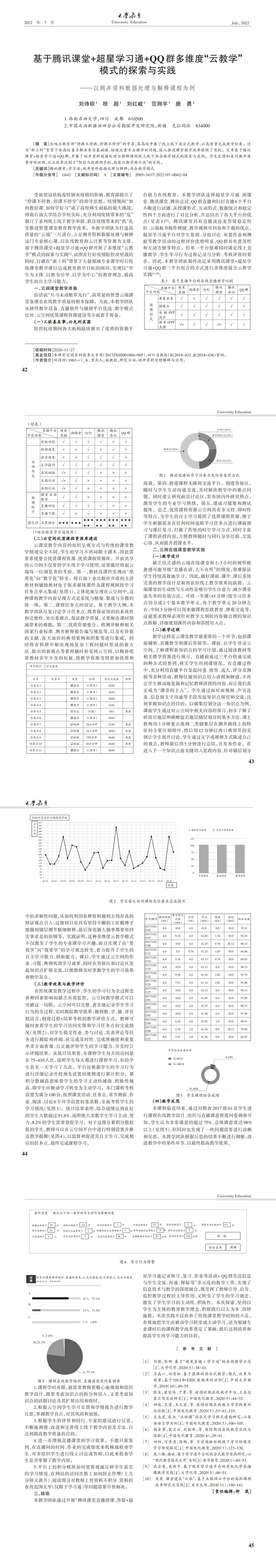 大学教育第7期_00.jpg