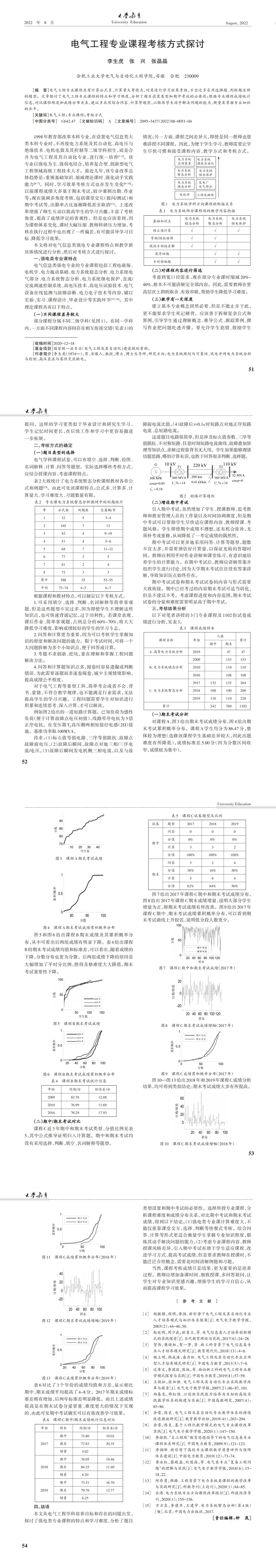 大学教育第8期_00.jpg
