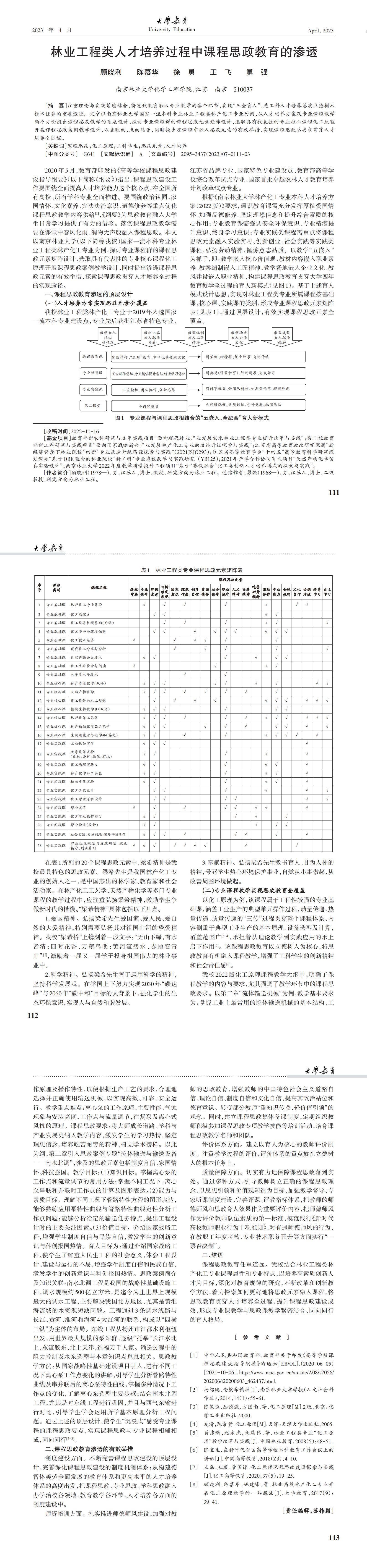 大学教育第7期_00(4).jpg