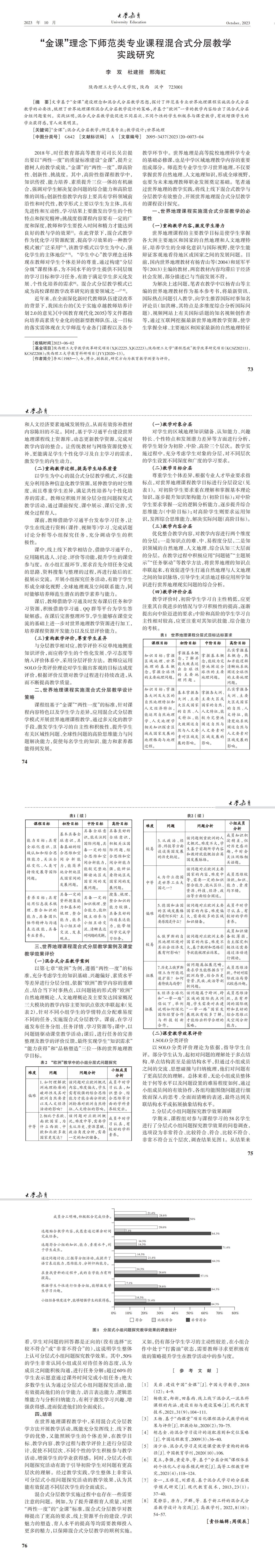 大学教育第20期_00(3).jpg