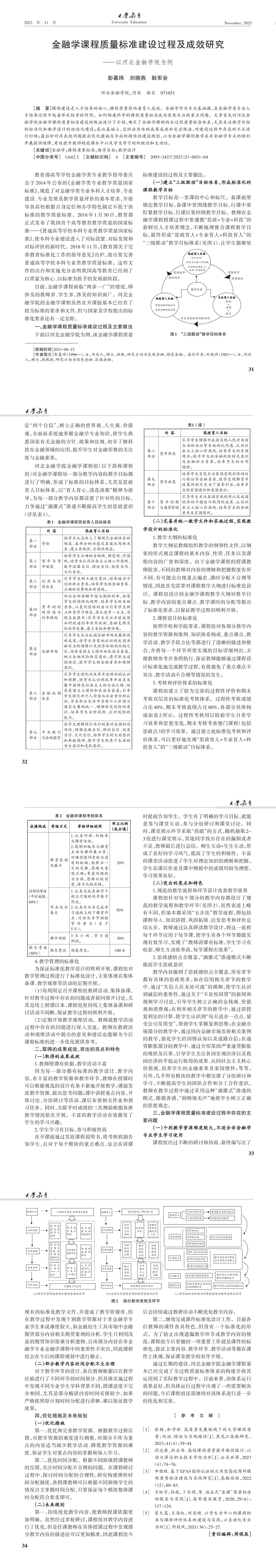 大学教育第21期 最终版_00(2).jpg