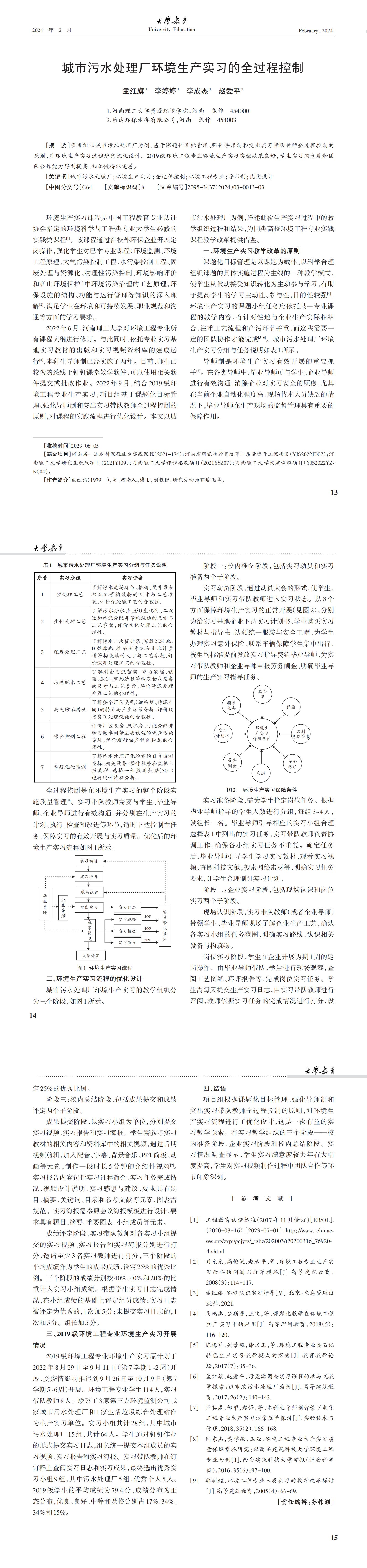 大学教育第3期（定稿5.14）_00(1).jpg