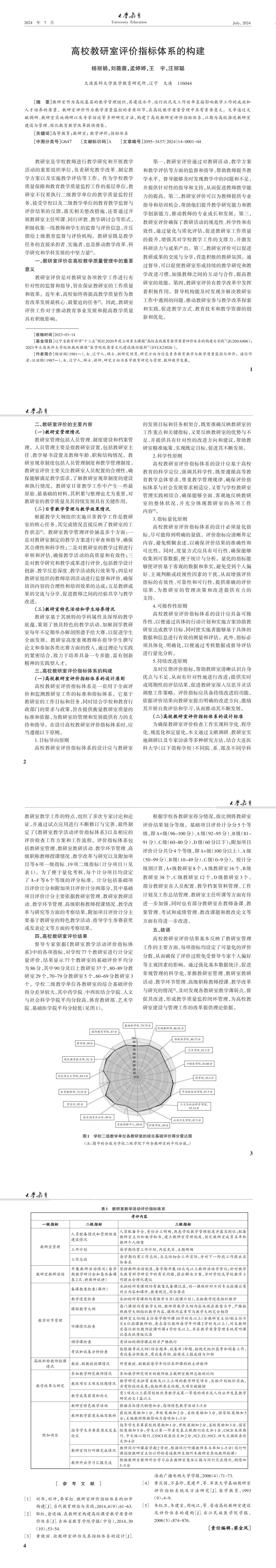 大学教育第14期（最终版）_00(1).jpg