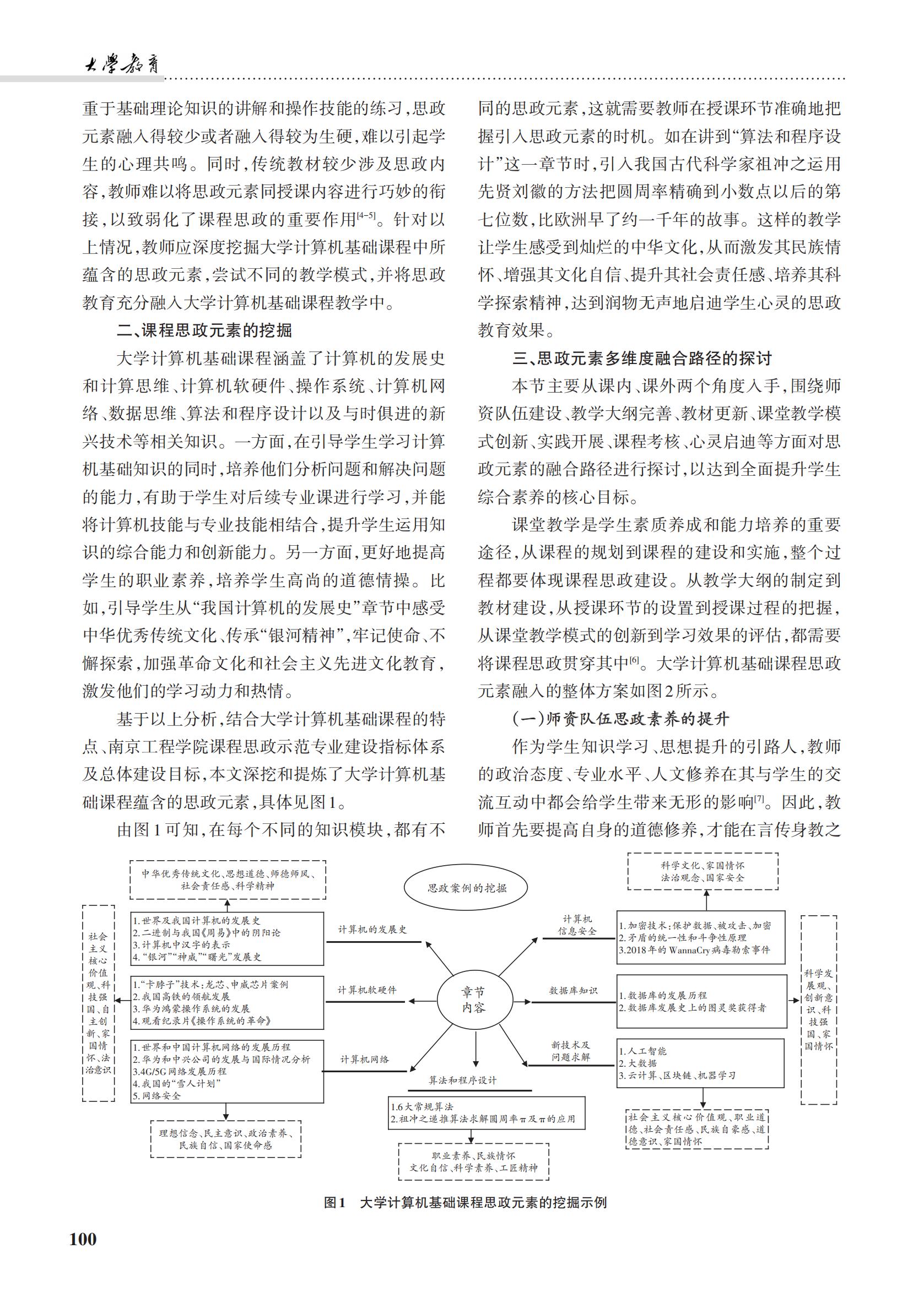 大学教育第23期_103.jpg