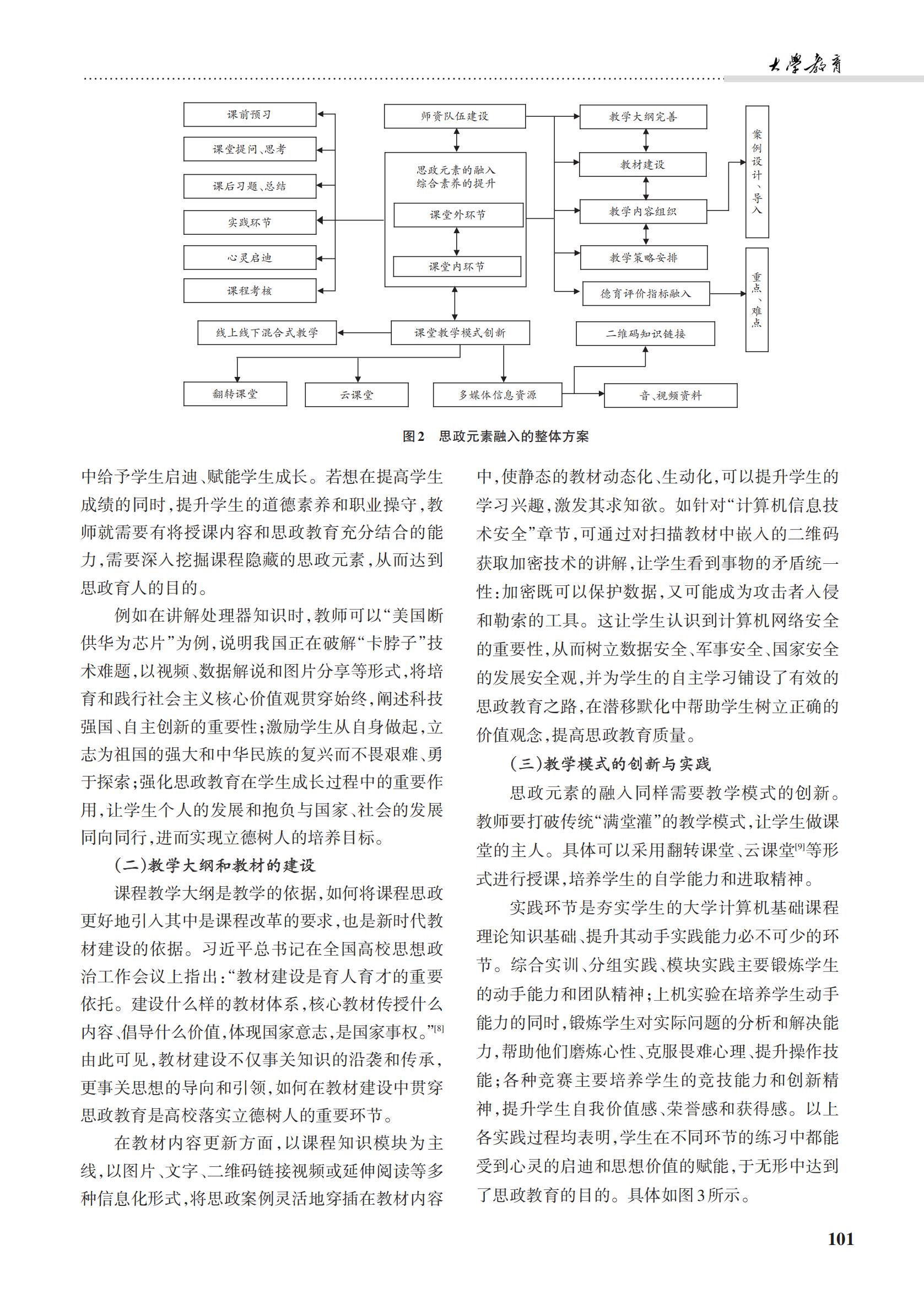 大学教育第23期_104.jpg